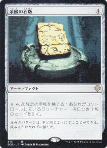 }WbNUMUO SCD JP 275 n}̐Δ ({ A) X^[^[E҃fbL g[Nł̏