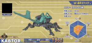 ]ChCh ogJ[hn^[ ZW_1_002PR Ju^[ (N m[}) neBOK