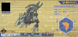 ]ChCh ogJ[hn^[ ZW_1_007PR vg[ tHXg (N m[}) neBOK