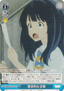 @CXV@c MKI/W126-T20 ٓIȋz (TD) gCAfbL qCI