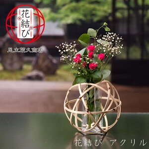 yV/΋vXzԌ/AN ԕr//֑}/AN/|