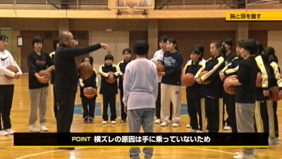 楽天市場 Dvd教材 バスケットボール 今倉定男 ナチュラルパーフェクトシューティングシステム レッスン編 ビーレジェンド 公式 Real Style