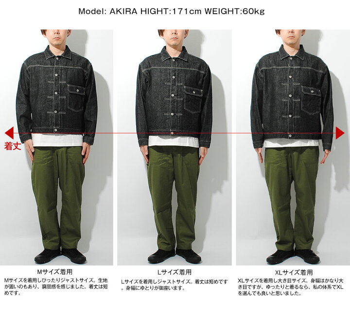 楽天市場】HOUSTON ヒューストン 14oz セルビッチ デニムジャケット 