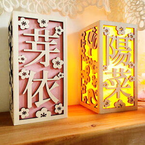 OvJo[*̐ߋ*@@ ڂڂ ߋ ЂȍՂ OD ؐ a ߋ RpNg ȃXy[X Cg Ɩ dC sN  킢 ̎q 0 1 2 3 l i`