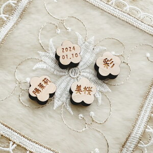 ywz~j~jOD@NorO@YIBFwgp