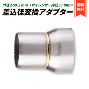 ϊ A_v^[ oCN }t[p (Oa  60.5 mm  TCT[ a 50.8 mm) WCg  pCv Xy[T[ ėp