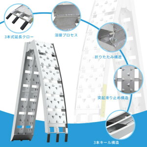 A~ubW@]ԃoCN_@̉^Ɂ@A~_[ @ω׏d680KG@2{Zbg@_[[