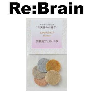 A}y_g@Vg̏r@p[vp@tFg