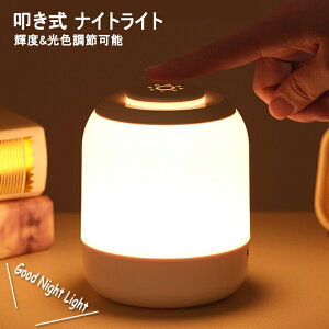 yŐVŁziCgCg @ [d Ki  3F[h xbhCg Cg Cg LvCg ドCg R[hX ԐڏƖ   Q O y q