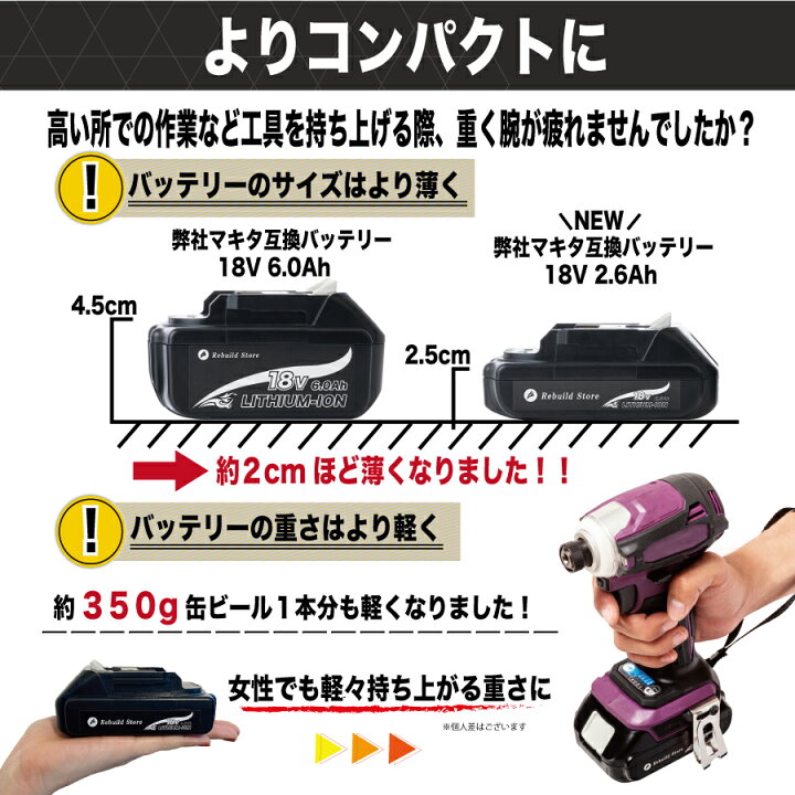 マキタ バッテリー 18V 互換 BL1830B makita リチウムイオンバッテリー 薄型 18v 充電バッテリー マキタ互換バッテリー 互換バッテリー 交換バッテリー リチウムイオン 充電池 充電器 互換品 交換 電動工具 クリーナ 掃除機 残量表示付き | Rebuild