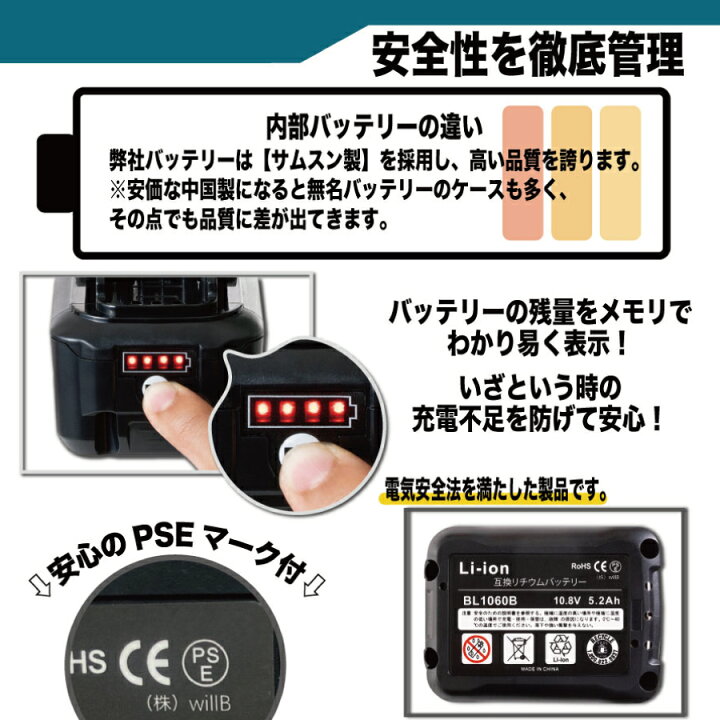 秀逸 マキタ makita 10.8V-4.0Ah スライド式バッテリ BL1040B 国内純正 残容量表示付 A-59863 ※新品セットばらし品 
