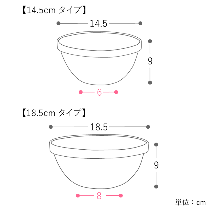 楽天市場】ボウルディープラウンド HASAMI PORCELAIN ボウル 14.5cm