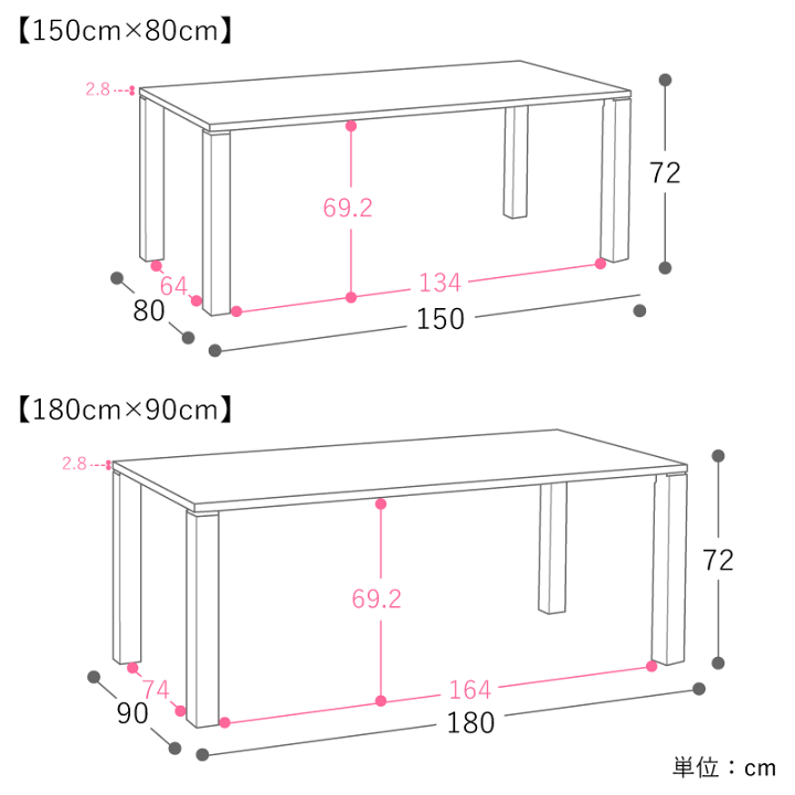 楽天市場】Re:CENO product｜ダイニングテーブル OAK 180×90