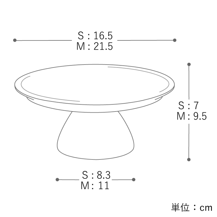 楽天市場】プレート ケーキプレート キッチン雑貨 CHABATREE ケーキ