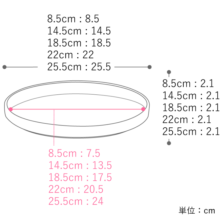 楽天市場】プレート HASAMI PORCELAIN お皿 18.5cmタイプ ナチュラル