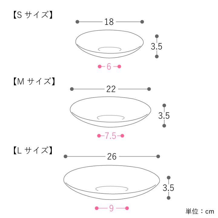 楽天市場】SyuRo せっ器 Deep Plate Mサイズ 22cm グレー ホワイト お
