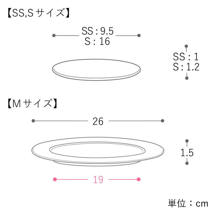 楽天市場】SyuRo せっ器 Plate SSサイズ 9.5cm ホワイト グレー