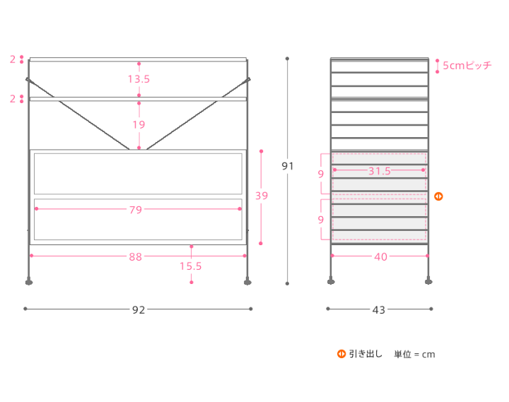 楽天市場】ユニットシェルフ R.U.S 基本セット 高さ91cm×幅92cm