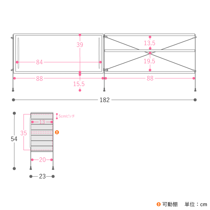 楽天市場】シェルフ ユニットシェルフ アイアン 木製 R.U.S おすすめ