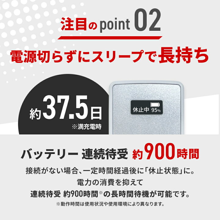 楽天市場】ポケット wifi レンタル より簡単【リチャージWiFi公式 