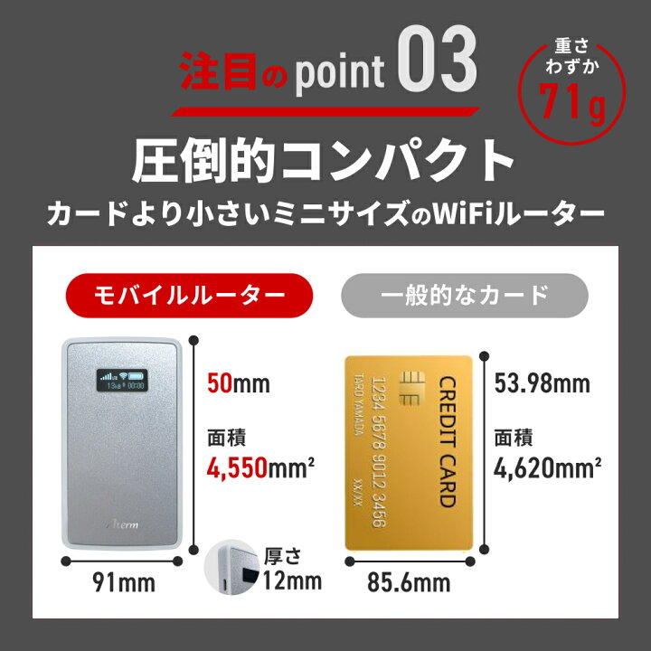 楽天市場】ポケット wifi レンタル より簡単【リチャージWiFi公式 