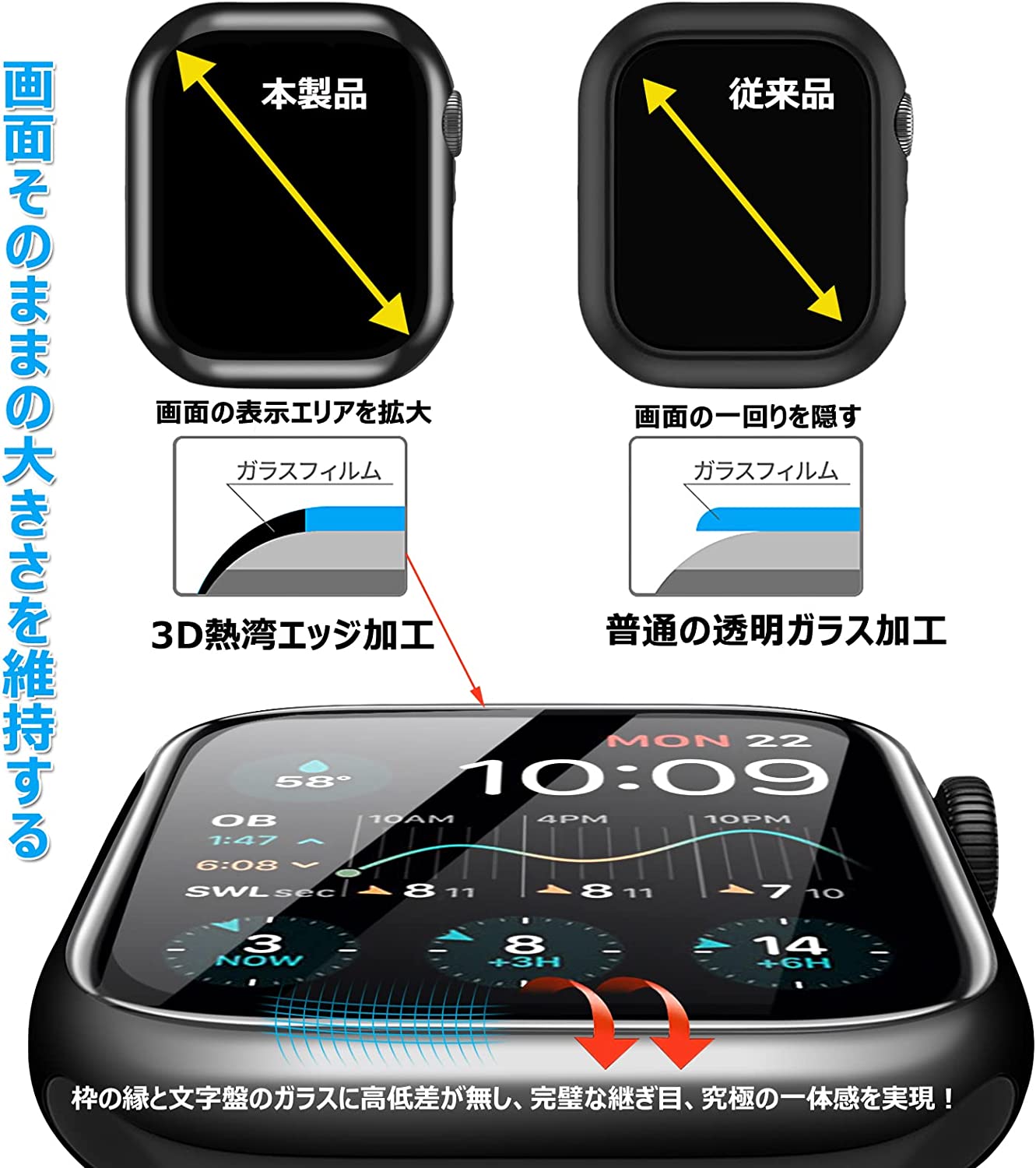 Apple Watch SE フィルム　液晶　保護　アップルウォッチ　カバー