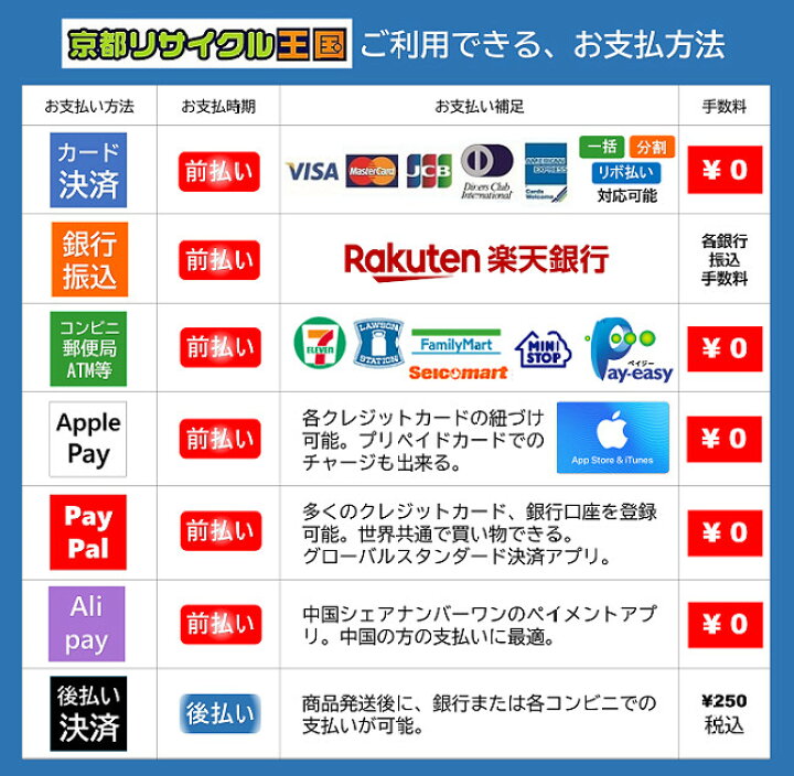楽天市場】【中古】 Diagram GRACE CONTINENTAL ダイアグラム グレース  