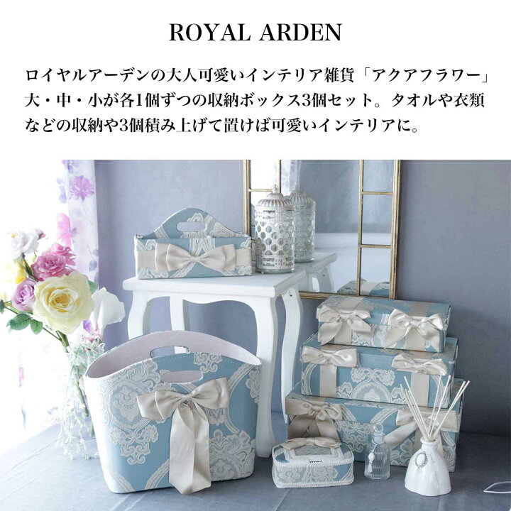 楽天市場】収納ボックス ふた付き おしゃれ S/M/L BOX3個セット 小物 