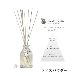 [hfBt[U[ XeBbN 80ml }`hG GbZVIC  [ tOX Pn G CeA av[g NVbN Mathilde M