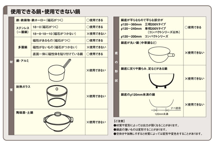 楽天市場】【新品・安心2年保証】IHクリーンコンロ 2kWタイプ 標準 