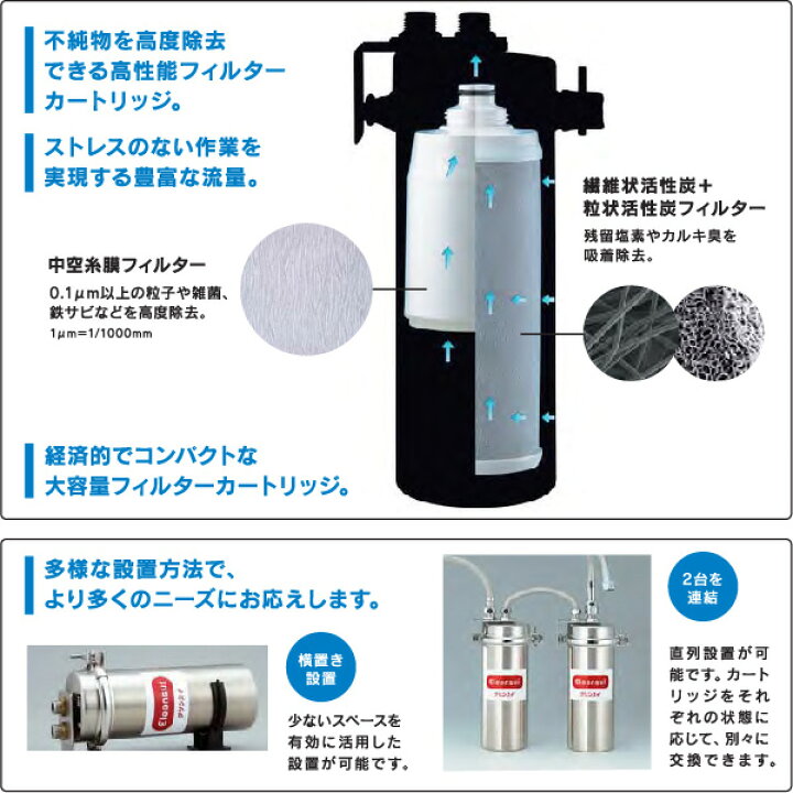 楽天市場】【新品】業務用浄水器 用途： 製氷機 冷水機 コーヒー 