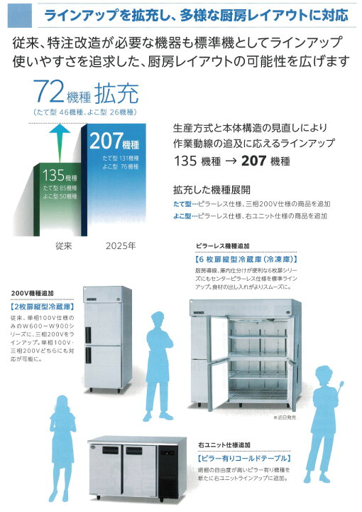 楽天市場】【新品・安心2年保証】 SRR-LV961CS 縦型冷凍冷蔵庫 LV 