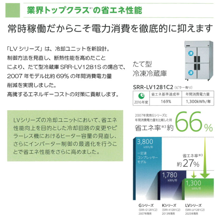 楽天市場】【新品・安心2年保証】 SRR-LV961CS 縦型冷凍冷蔵庫 LV 