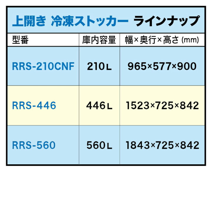 楽天市場】【新品】業務用 冷凍ストッカー 冷凍庫 446L 急速冷凍機能付 