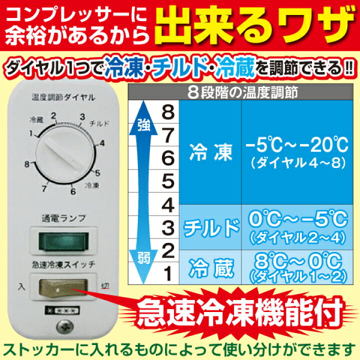 楽天市場】業務用 冷蔵 ／ チルド ／ 冷凍ストッカー 冷凍庫 -20〜+8 