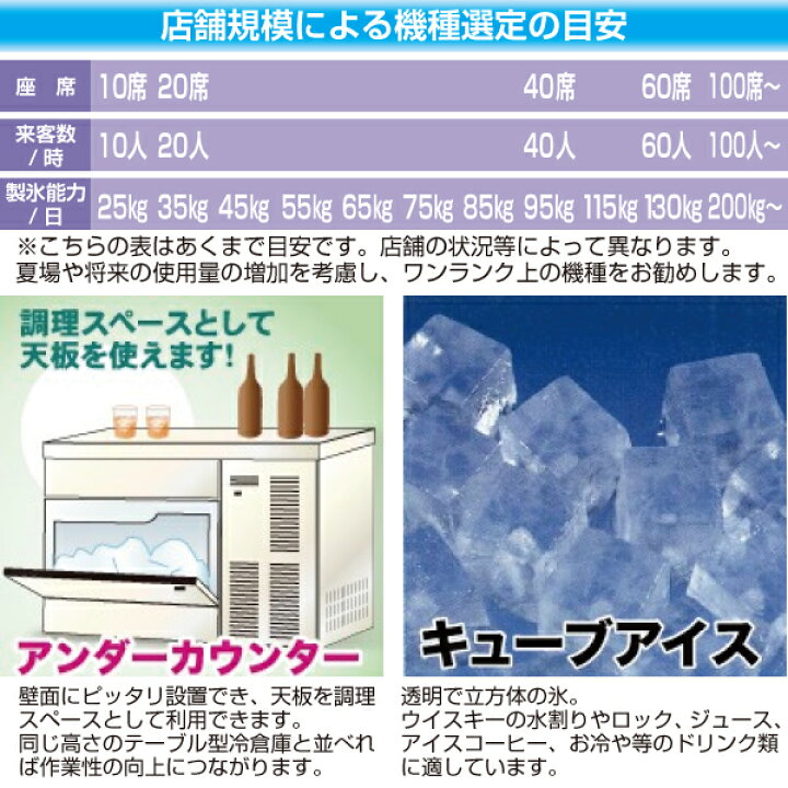 楽天市場】【新品・安心２年保証】製氷機 アンダーカウンタータイプ 35kg 幅500×奥行450×高さ800(mm) FIC-35KTX1 (旧型番  FIC-35KTX) 自動製氷機 フクシマガリレイ (福島工業) : 業務用厨房機器のリサイクルマート