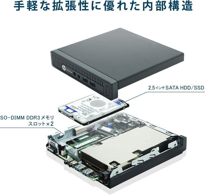楽天市場】数量限定 中古パソコン 第4世代 Corei5 HP ProDesk 800 G1 