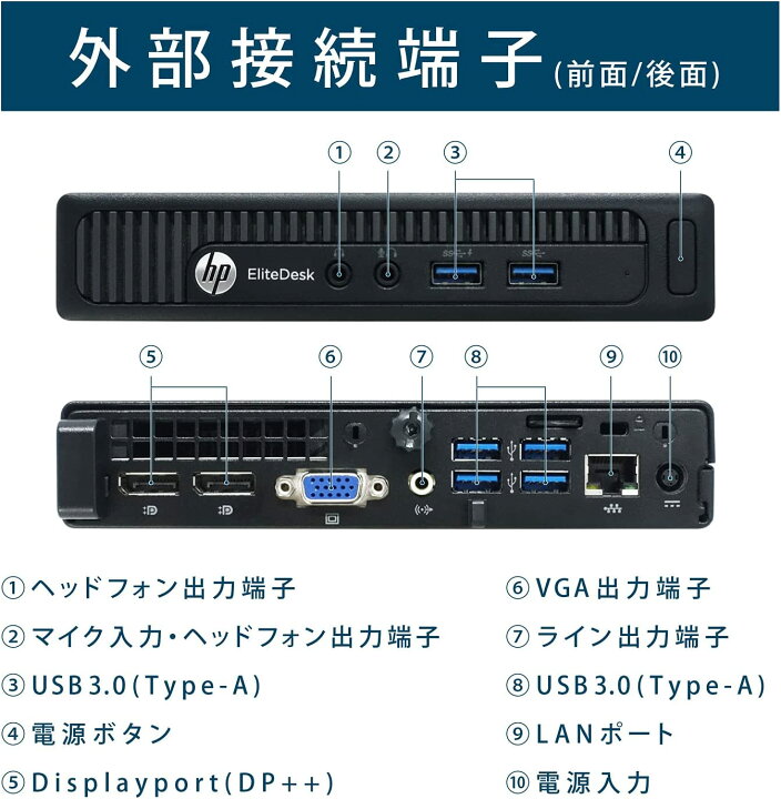 楽天市場】数量限定 中古パソコン 第4世代 Corei5 HP ProDesk 800 G1 
