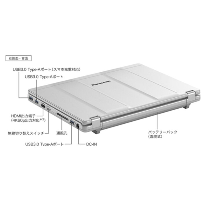 楽天市場】中古訳あり Panasonic Let