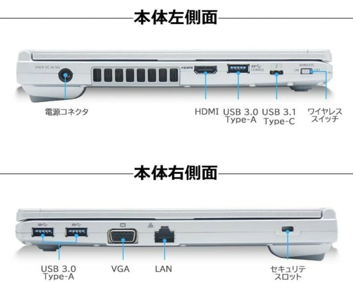 楽天市場】パナソニック 第8世代Core i5-8350U メモリ16GB SSD256GB 