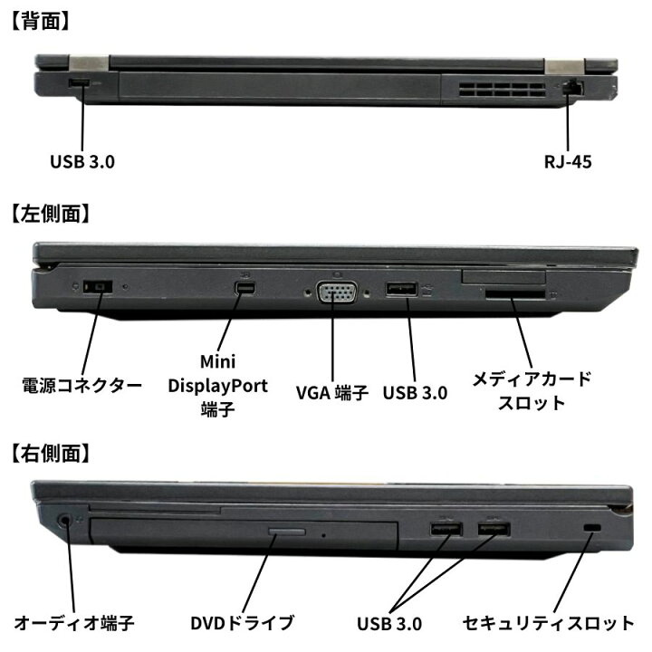 楽天市場】Lenovo Thinkpad L570 第7世代 CPU インテル Corei5 無線LAN 