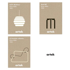 artek アルテック 50×70 ポスター 全3種 【正規品】( artek 北欧家具 復刻 インテリア アルヴァ・アアルト スツール フィンランド) [ 新生活 ]