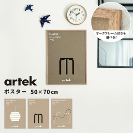 【レビューでクーポン&プレゼント】artek アルテック 50×70 ポスター 全3種 【正規品】( ポスターフレーム フレーム付き フレーム セット 額縁 額 付属 北欧家具 復刻 インテリア アルヴァ・アアルト スツール フィンランド) [ 新生活 ]