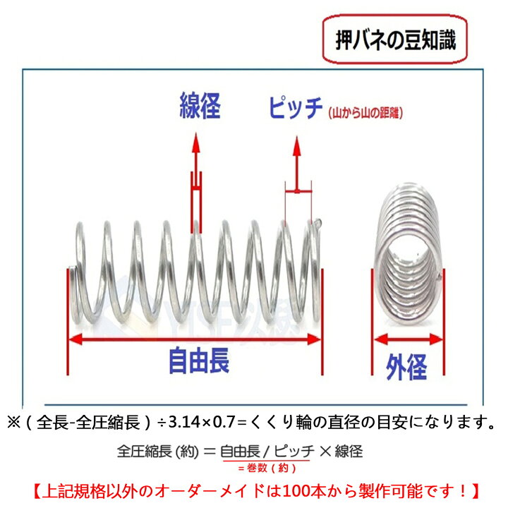楽天市場】【100本set】1400ミリ（圧縮長431mm） 押しバネ01 