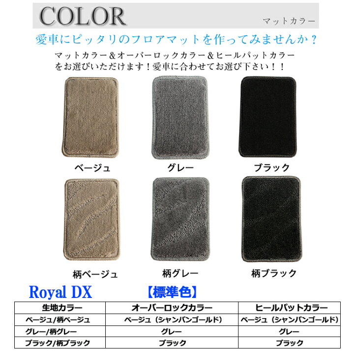 楽天市場】【店頭受取対応商品】 TOYOTA ランドクルーザー 250系専用  