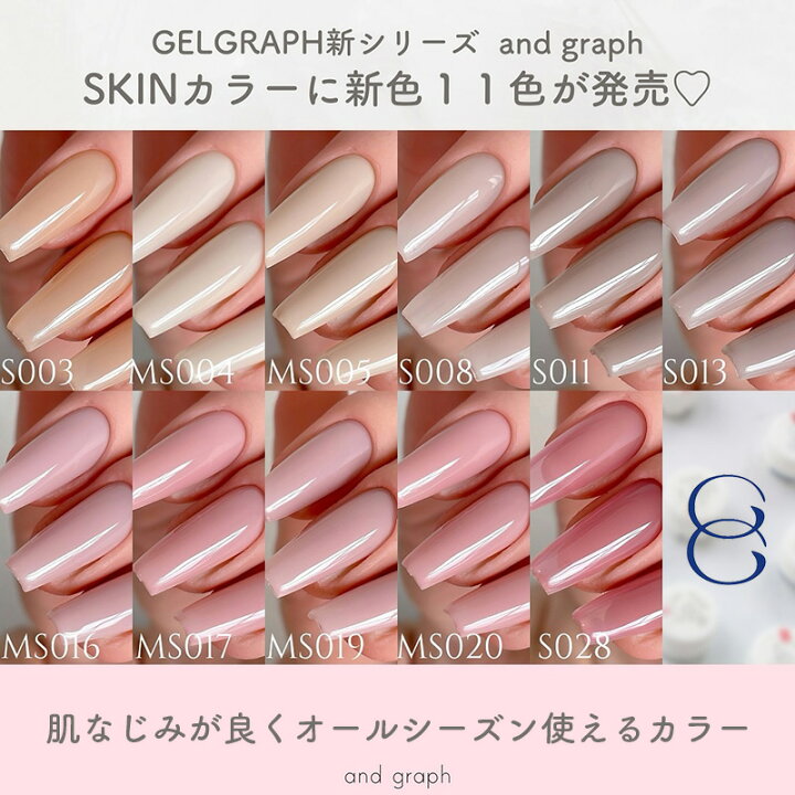 楽天市場】ジェルネイル カラージェル ジェルグラフ GEL GRAPH and 