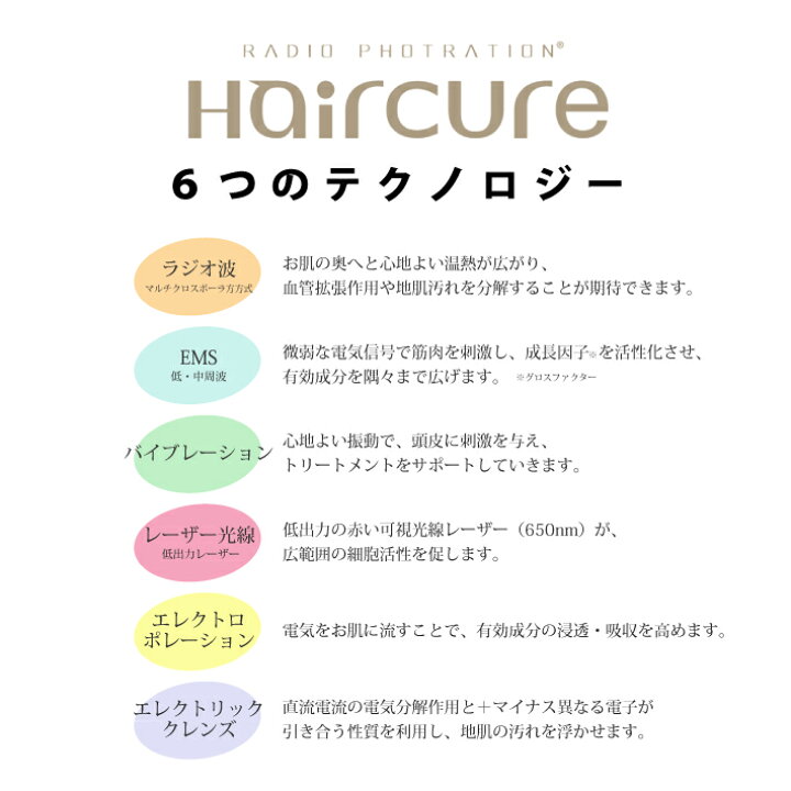 楽天市場】ヘアケア 頭皮ケア Haircure ヘアキュア RADIO PHOTRATION 