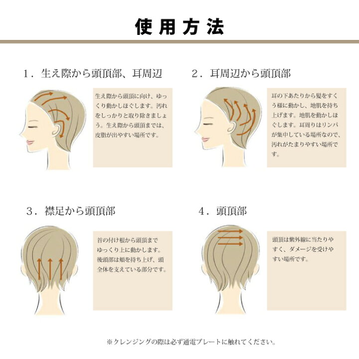 楽天市場】ヘアケア 頭皮ケア Haircure ヘアキュア RADIO PHOTRATION 