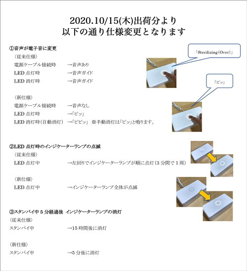 楽天市場 スペースネイル Space Nail Uvc Led Hygienic S2 紫外線消毒器 除菌 ネイル用品 C Dネイリスト情報 コスメ ドラッグny コスメ ドラッグｎｙ