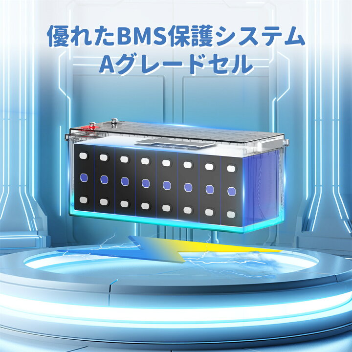 楽天市場】【先着順クーポン配布中】Redodo 24V 100Ahリン酸鉄リチウム 